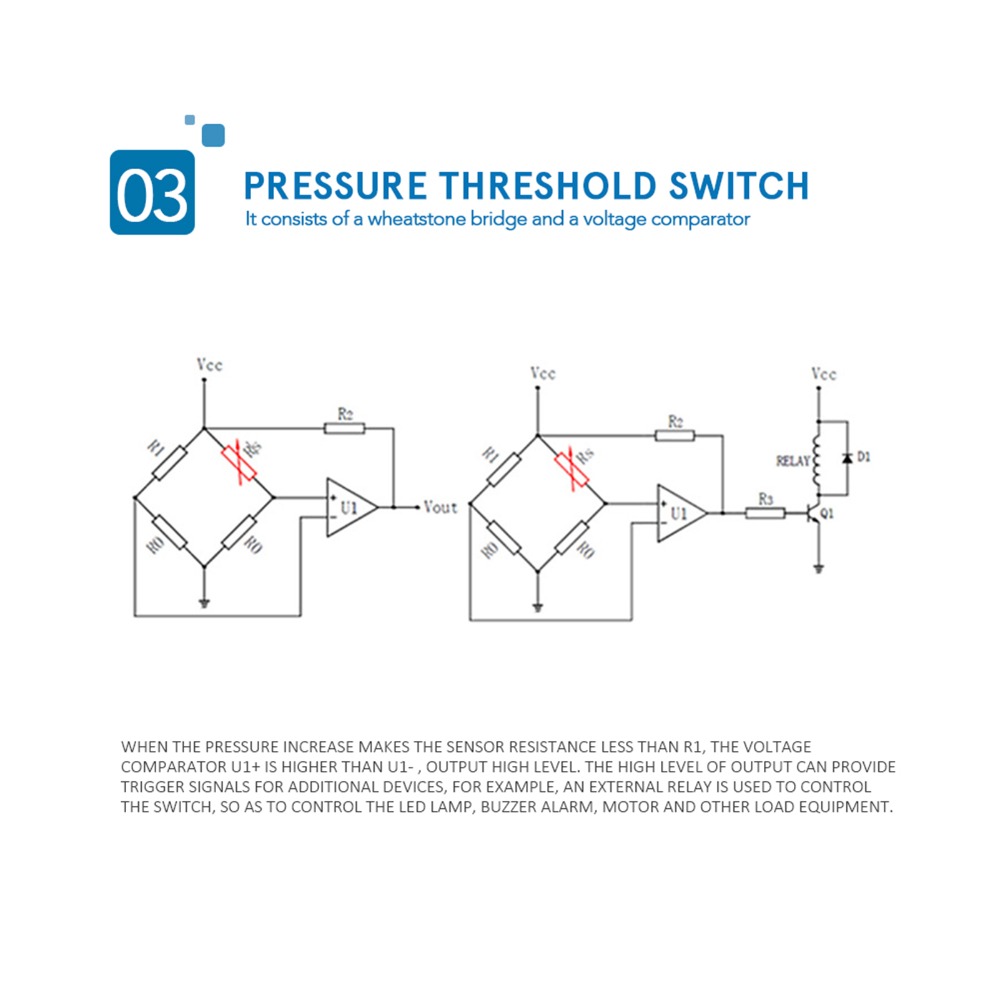 Precision 20g-10kg Range RP-S4 - đánh giá và giá Smart Insole Pressure