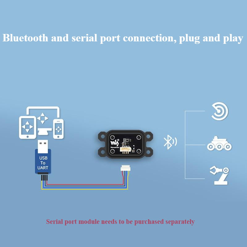10 DOF ROS IMU (A) ROS High-Pr - đánh giá và giá Muscle Sensor Emg