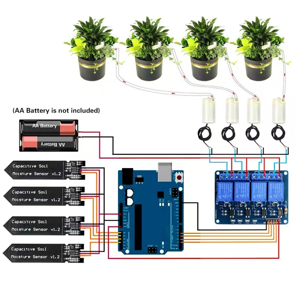 4 Way Automatic Watering Syste - đánh giá và giá Hydration Sensor Skin