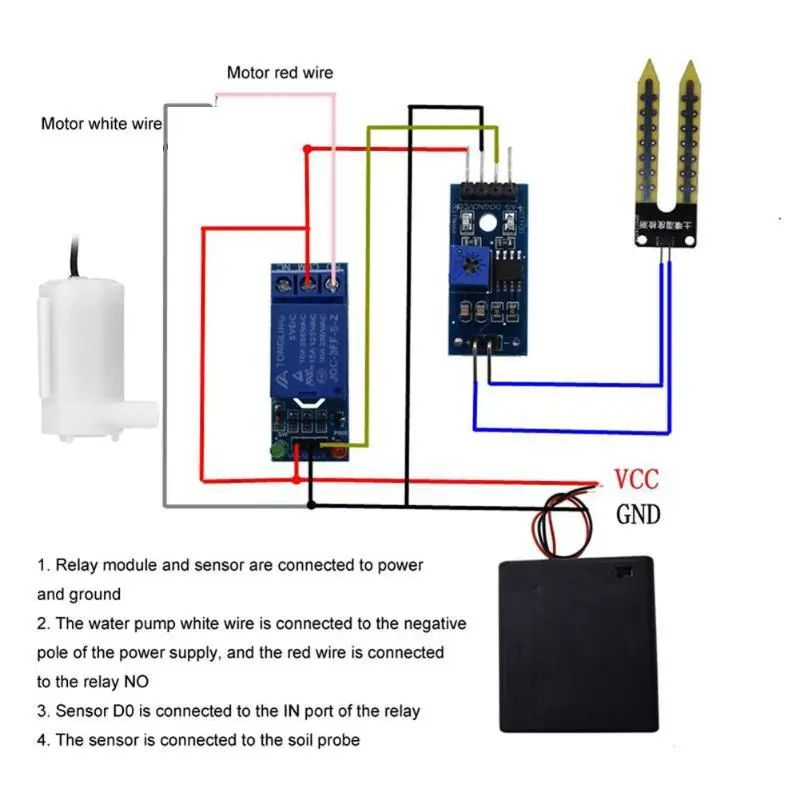DIY Automatic Irrigation Modul - đánh giá và giá Hydration Sensor Skin