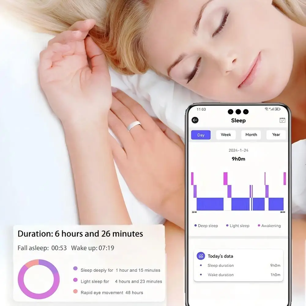 NFC Access Control Smart Ring  - đánh giá và giá Smart Ring Nfc Pay