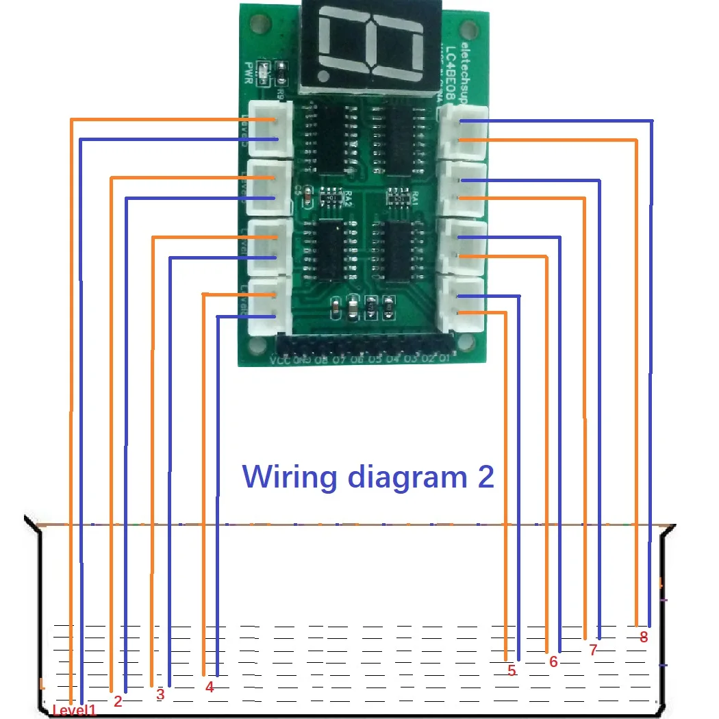 8CH Water Level Digital Tube D - đánh giá và giá Hydration Sensor Skin