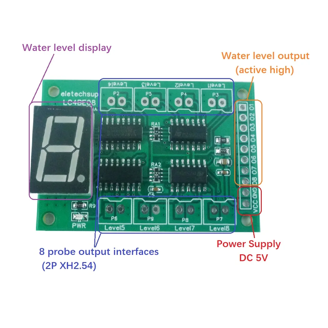 8CH Water Level Digital Tube D - đánh giá và giá Hydration Sensor Skin