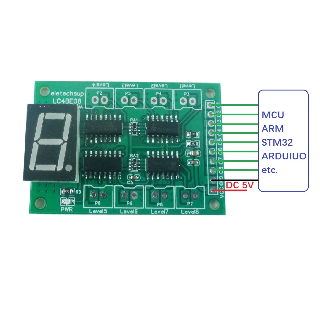 8CH Water Level Digital Tube D - đánh giá và giá Hydration Sensor Skin